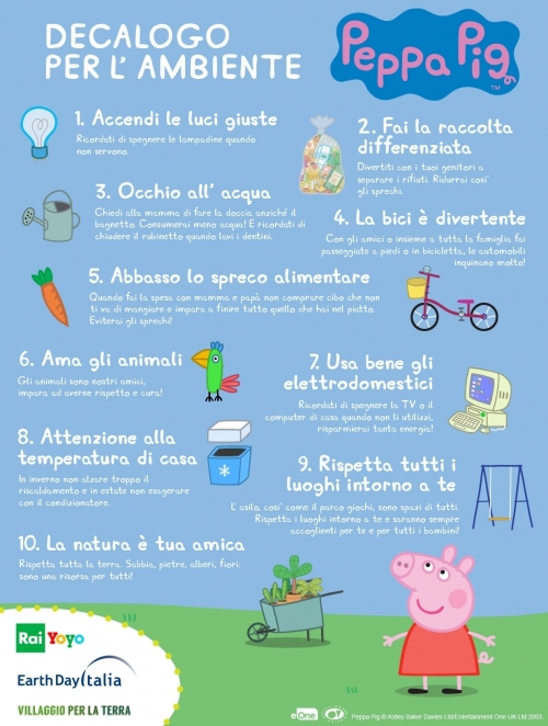 PEPPA PIG E IL DECALOGO PER L'AMBIENTE - EDUCAZIONE ALLA SALUTE